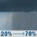 Saturday: A slight chance of showers, then showers likely and possibly a thunderstorm after 1pm. Mostly cloudy, with a high near 78. Southwest wind 5 to 10 mph becoming northwest in the afternoon. Winds could gust as high as 20 mph. Chance of precipitation is 70%. Saturday: A slight chance of showers, then showers likely and possibly a thunderstorm after 1pm. Mostly cloudy, with a high near 78. Southwest wind 5 to 10 mph becoming northwest in the afternoon. Winds could gust as high as 20 mph. Chance of precipitation is 70%.