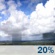 Saturday: A 20 percent chance of showers before 1pm.  Mostly sunny and hot, with a high near 96.