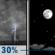 Tonight: A 30 percent chance of showers and thunderstorms before 7pm.  Mostly clear, with a low around 76. South wind around 5 mph. 