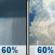 Sunday: Showers likely and possibly a thunderstorm before 1pm, then showers and thunderstorms likely after 1pm. Partly sunny, with a high near 89. Chance of precipitation is 60%. Sunday: Showers likely and possibly a thunderstorm before 1pm, then showers and thunderstorms likely after 1pm. Partly sunny, with a high near 89. Chance of precipitation is 60%.